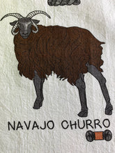 Load image into Gallery viewer, Sheep Breeds Tea Towel
